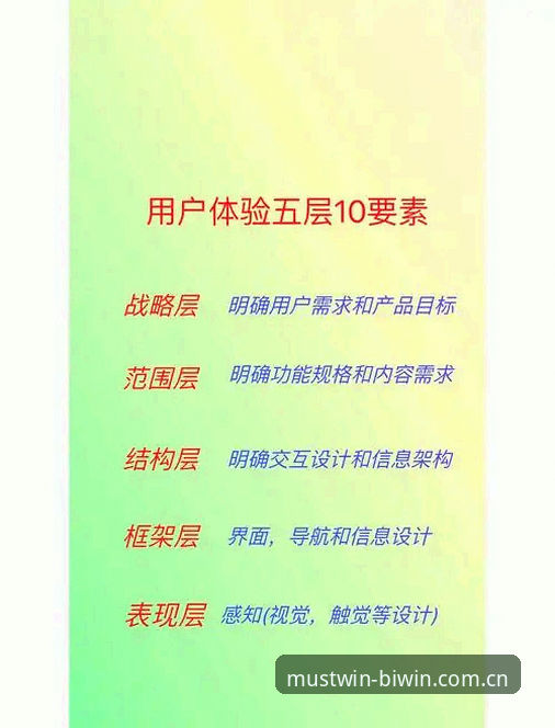 5个关键选择必赢官方平台的理由：专业用户实测数据与深度分析