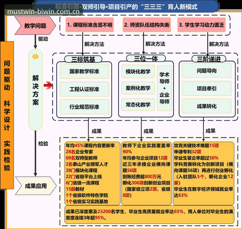 必赢老虎机 看懂西甲权力游戏:皇马选举与私有化风险实用分析指南