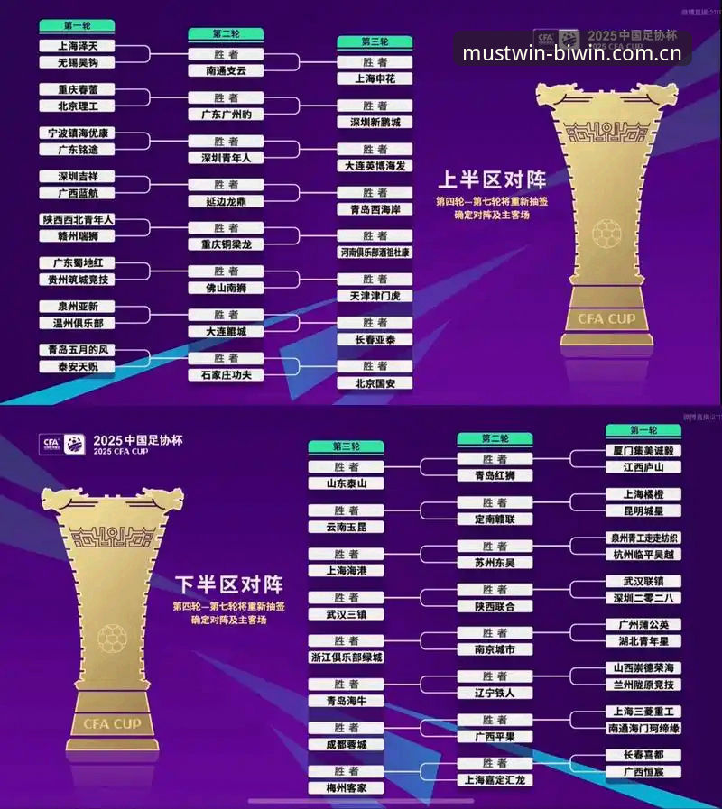 必赢最新版下载常见问题 U17国足抽签结果出炉,资深用户分享赛事关注与必赢体育平台使用心得