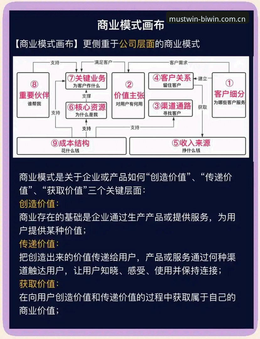 必赢官网怎么样？从品牌定位到用户体验的全面深度剖析